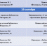Кинопоказы в библиотеках - ЦБС Уссурийского городского округа