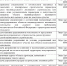 Госуслуги проще,чем кажется - Администрация Уссурийского городского округа
